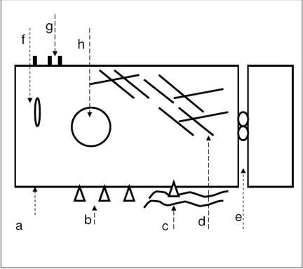 Fig. (1)