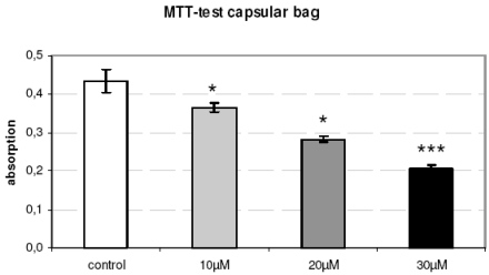 Fig. (9).