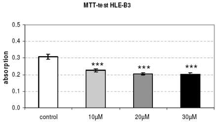 Fig. (5).