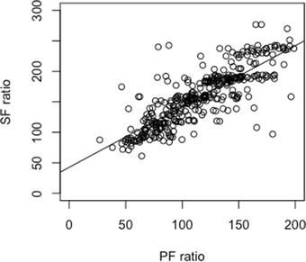 Fig. 2