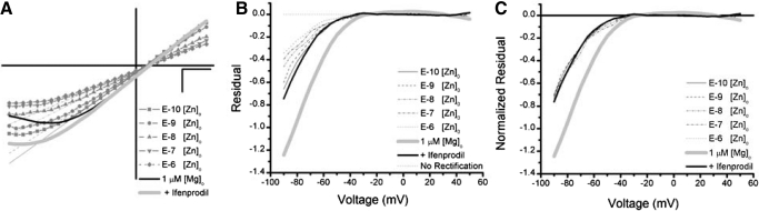 Fig. 8.