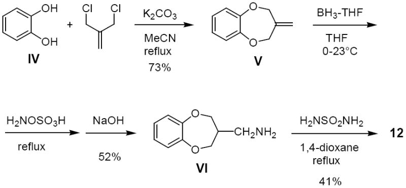 Scheme 2