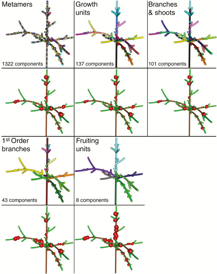 Fig. 3.