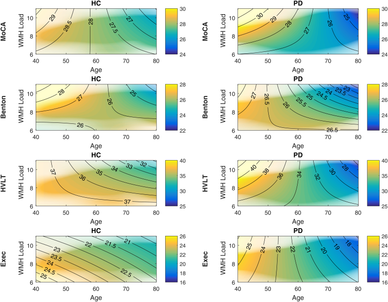 Fig. 2