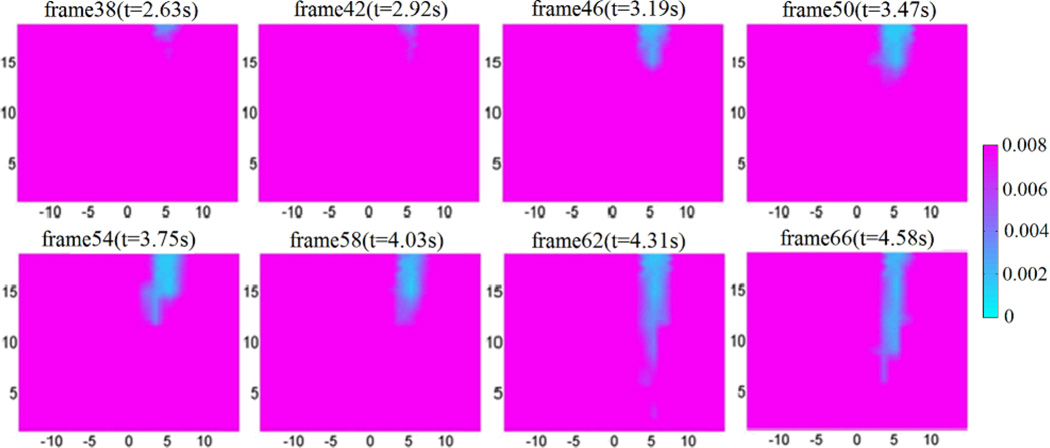 Figure. 11