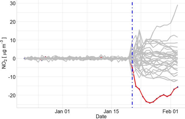 Fig. 10