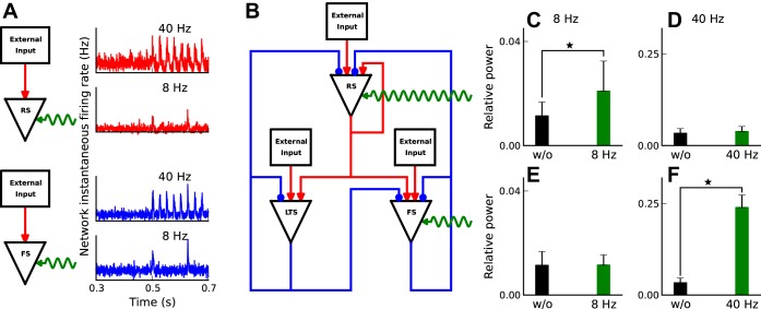 Fig. 8.