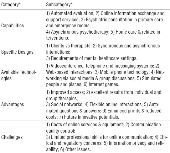 graphic file with name AIM-25-240-g002.jpg