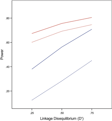 Figure  1. 