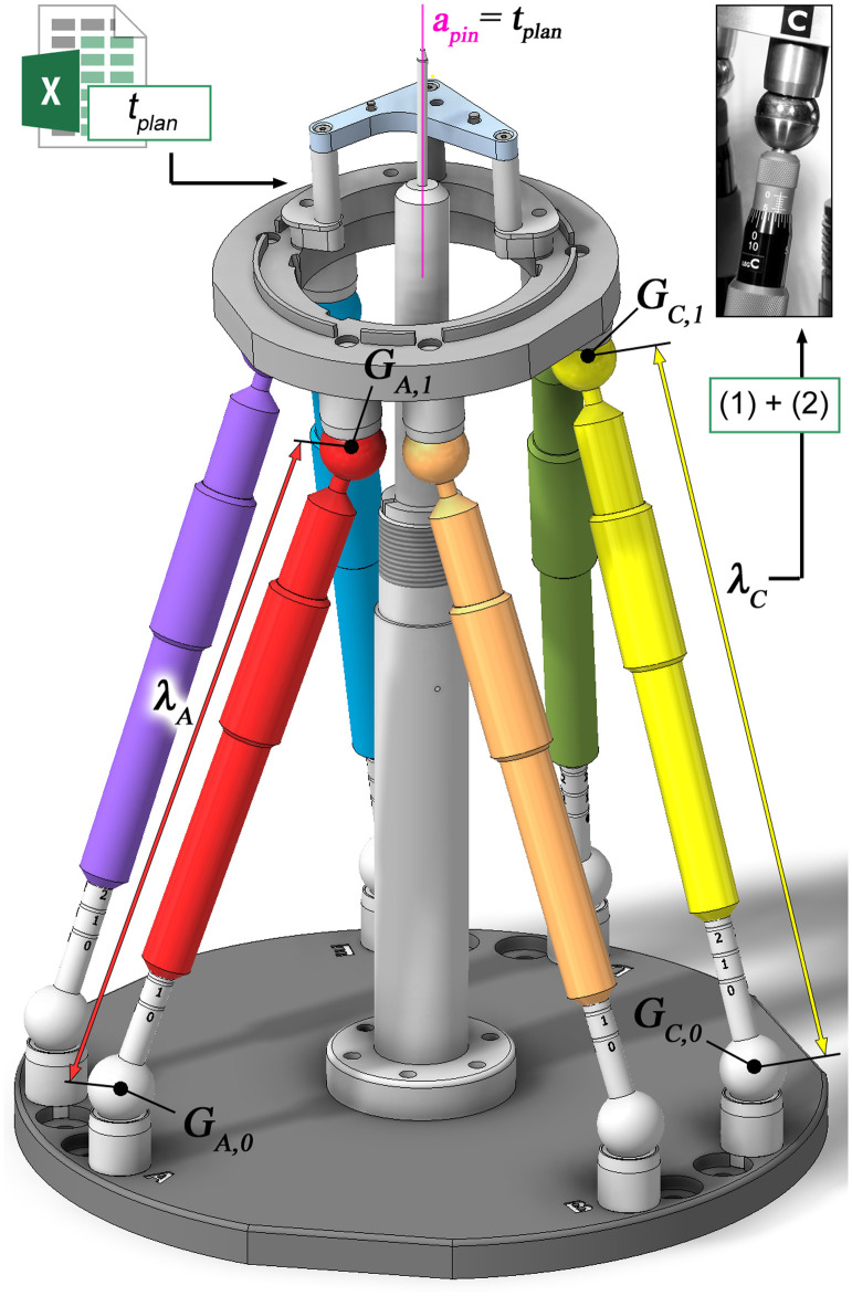 Fig. 4