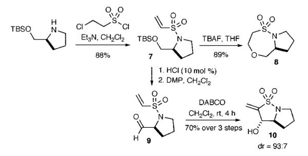 Scheme 2