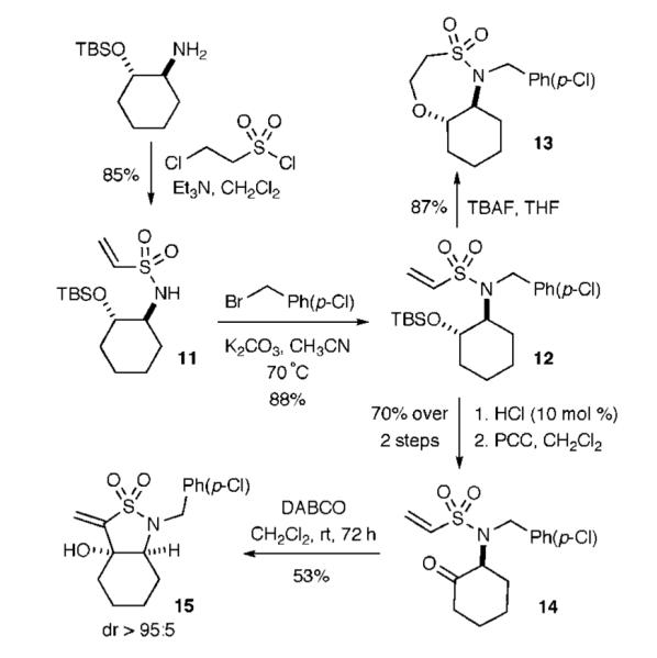 Scheme 3