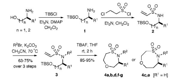 Scheme 1