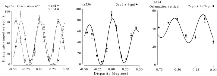 Fig. 11.