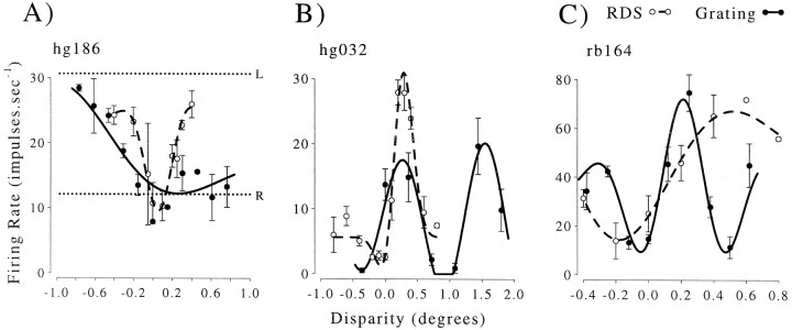 Fig. 8.