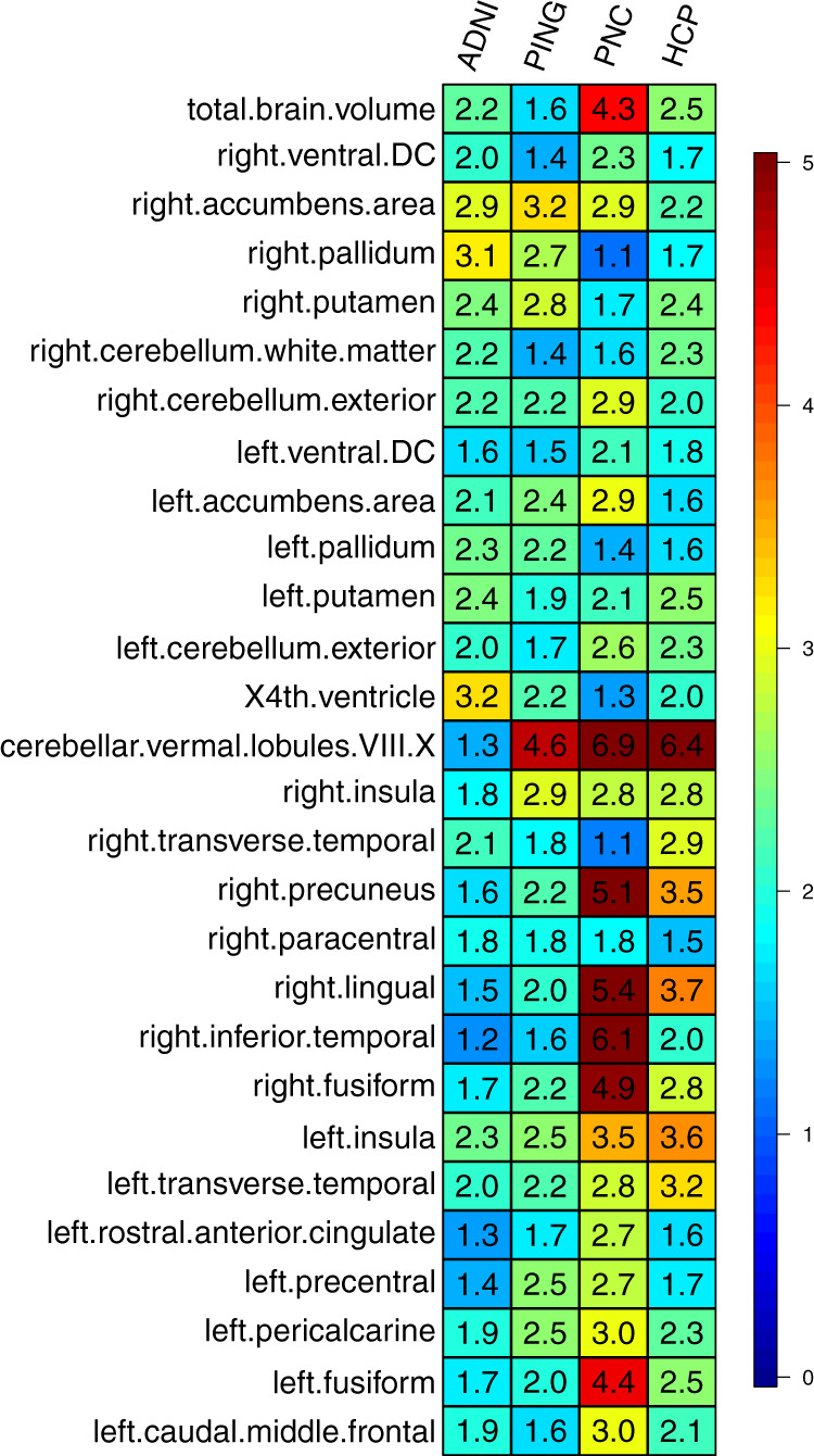 Fig. 4