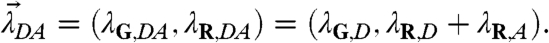 graphic file with name pnas.0905670107eq14.jpg