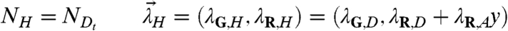 graphic file with name pnas.0905670107eq18.jpg