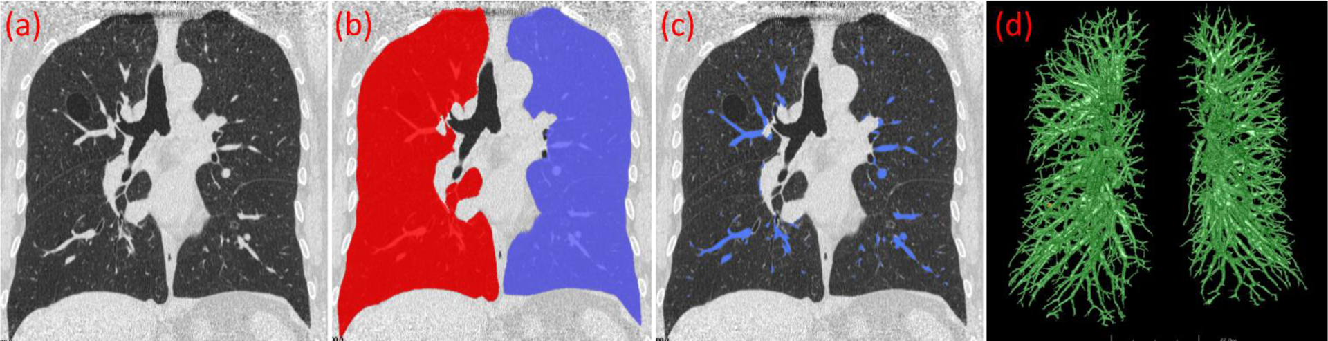 Figure 5.