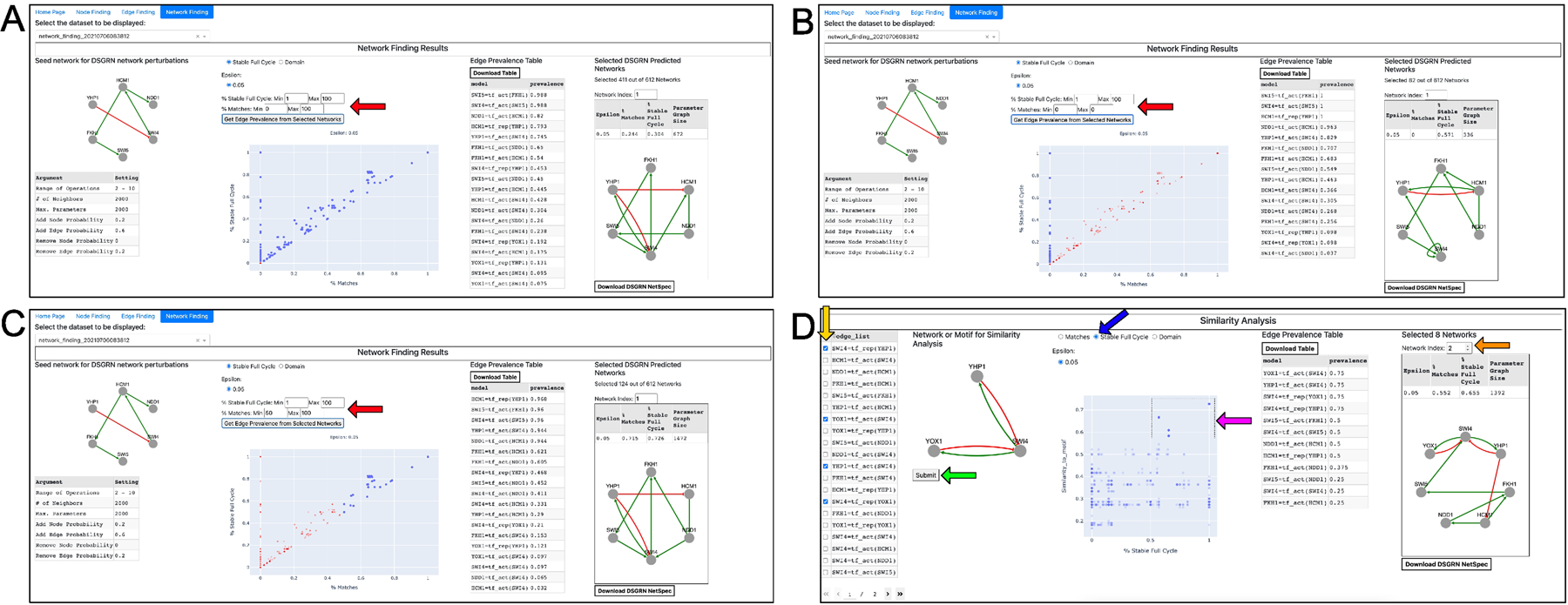 Figure 7: