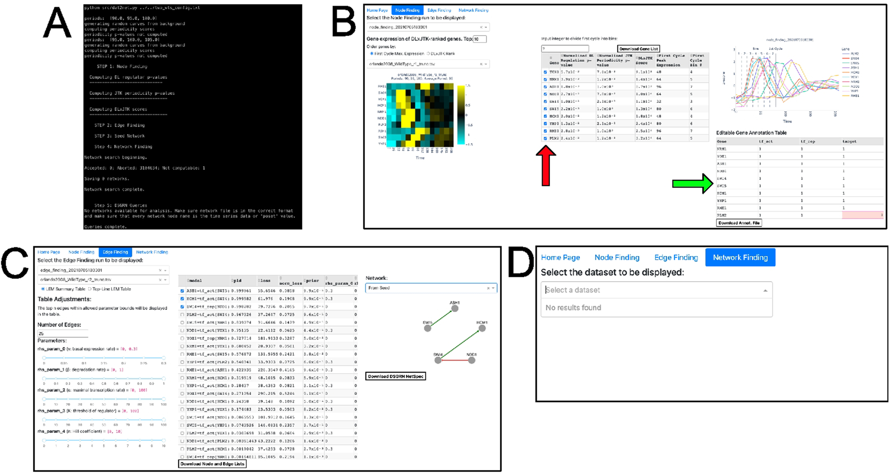 Figure 2: