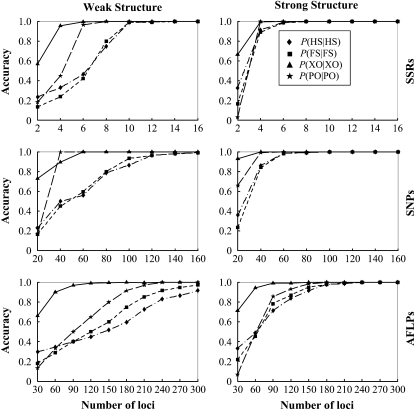 Figure 1.—