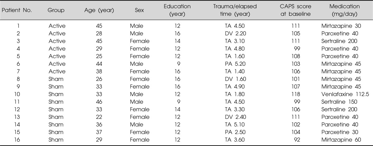 graphic file with name cpn-11-96-i001.jpg