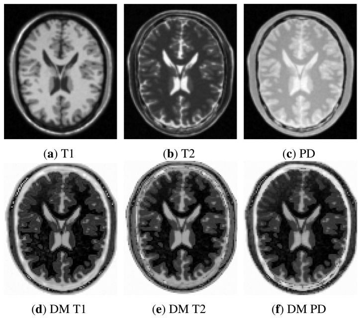 Figure 3.