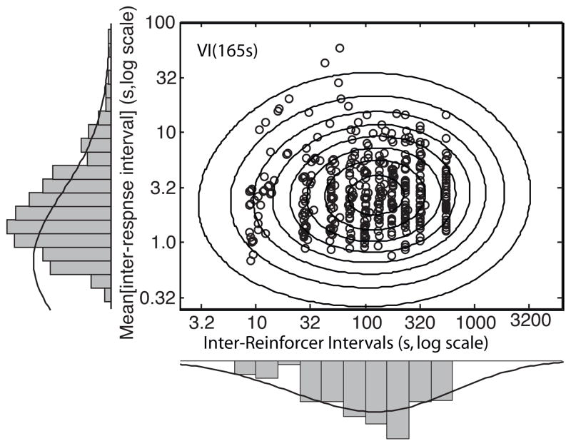 Fig. 8