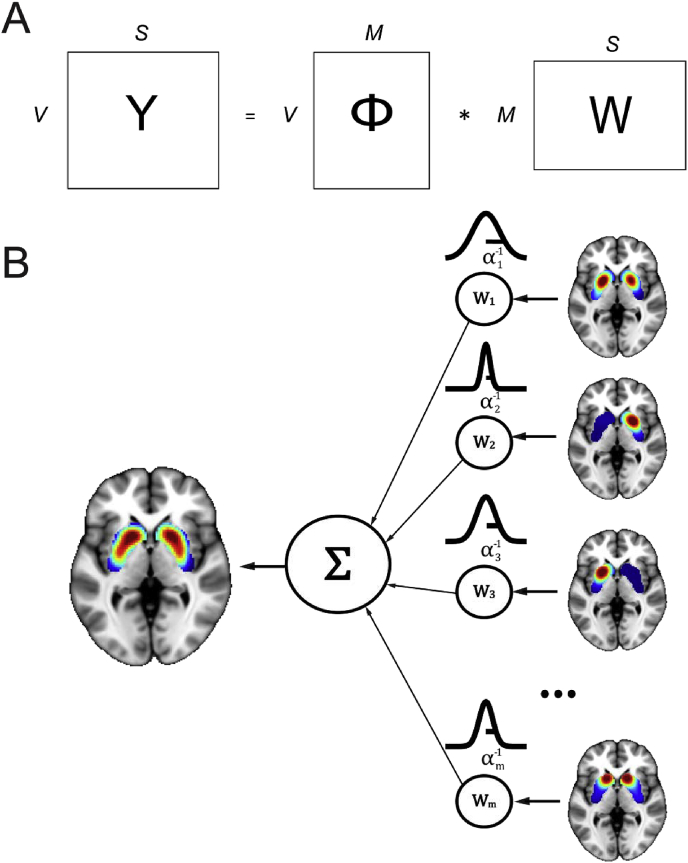 Fig. 1