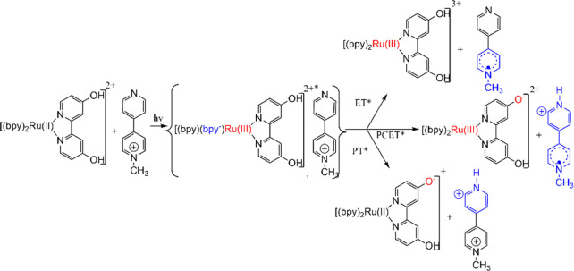 Scheme 1