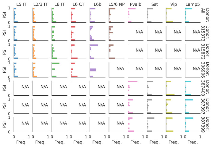 Figure 11—figure supplement 4.