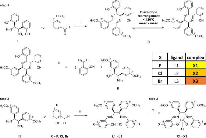 Scheme 1