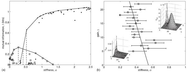 FIG. 5