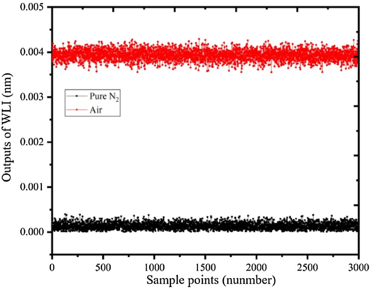 Fig. 11