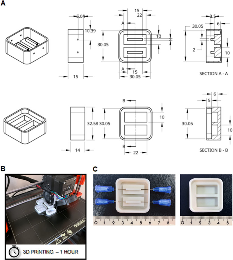 Figure 1—figure supplement 2.