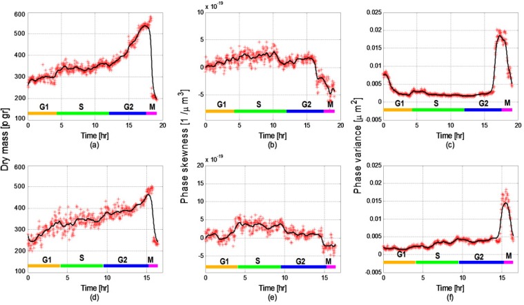 Fig. 11