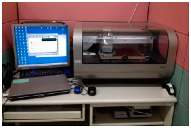 Figure 6
