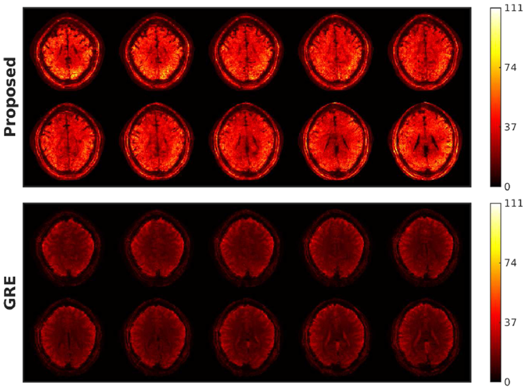 Fig. 8.