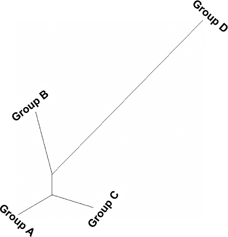 Fig 8