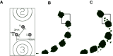 Figure 3.