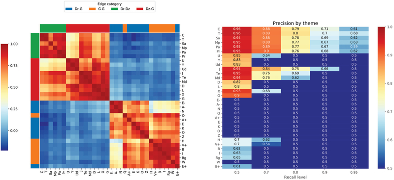 Fig. 4: