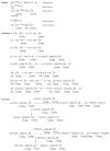 Scheme 2