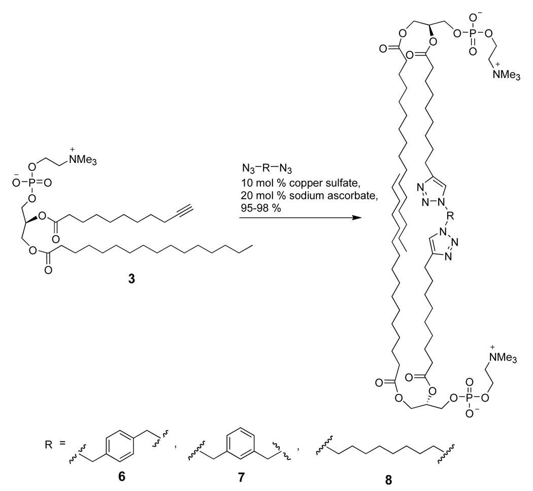 Scheme 2
