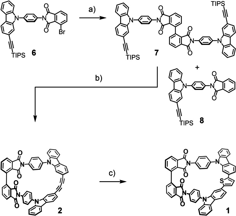 Scheme 3