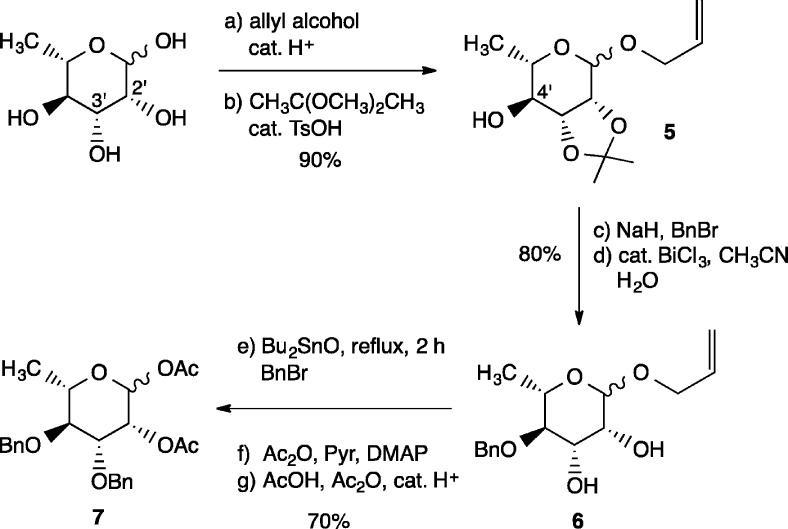 Scheme 1