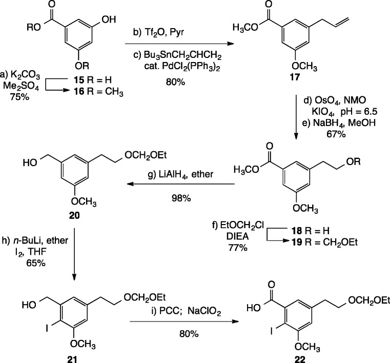 Scheme 4