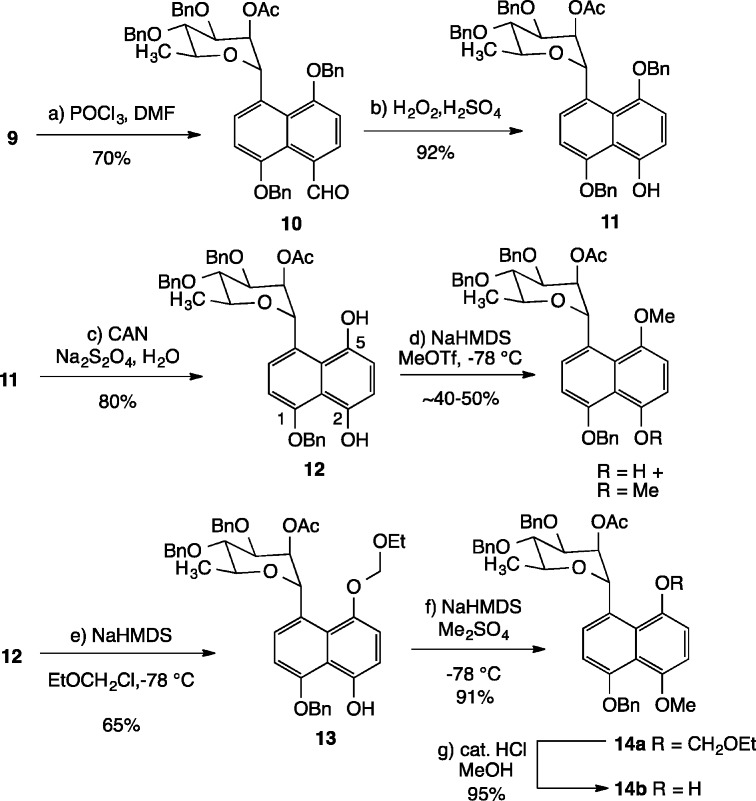 Scheme 3