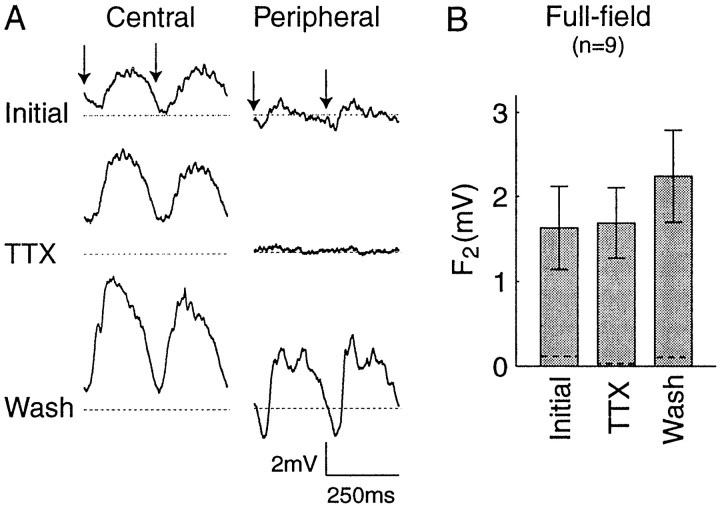 Fig. 11.