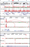 Figure 1.